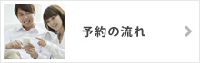 予約の流れ