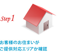 お客様のお住まいがご提供対応エリアか確認
